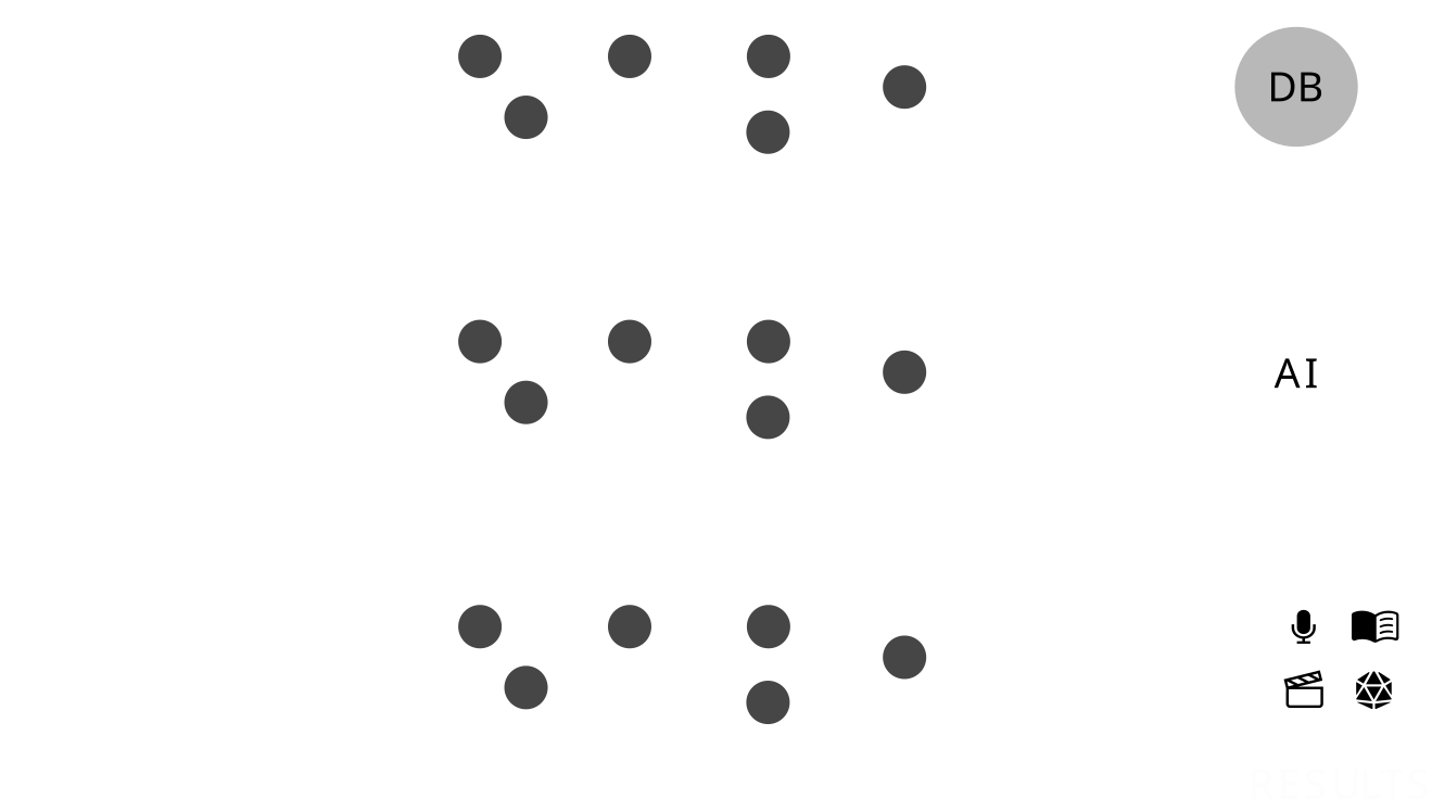 Pipelines